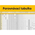Acra GB3600 futópad, lapos dőlés nélküli
